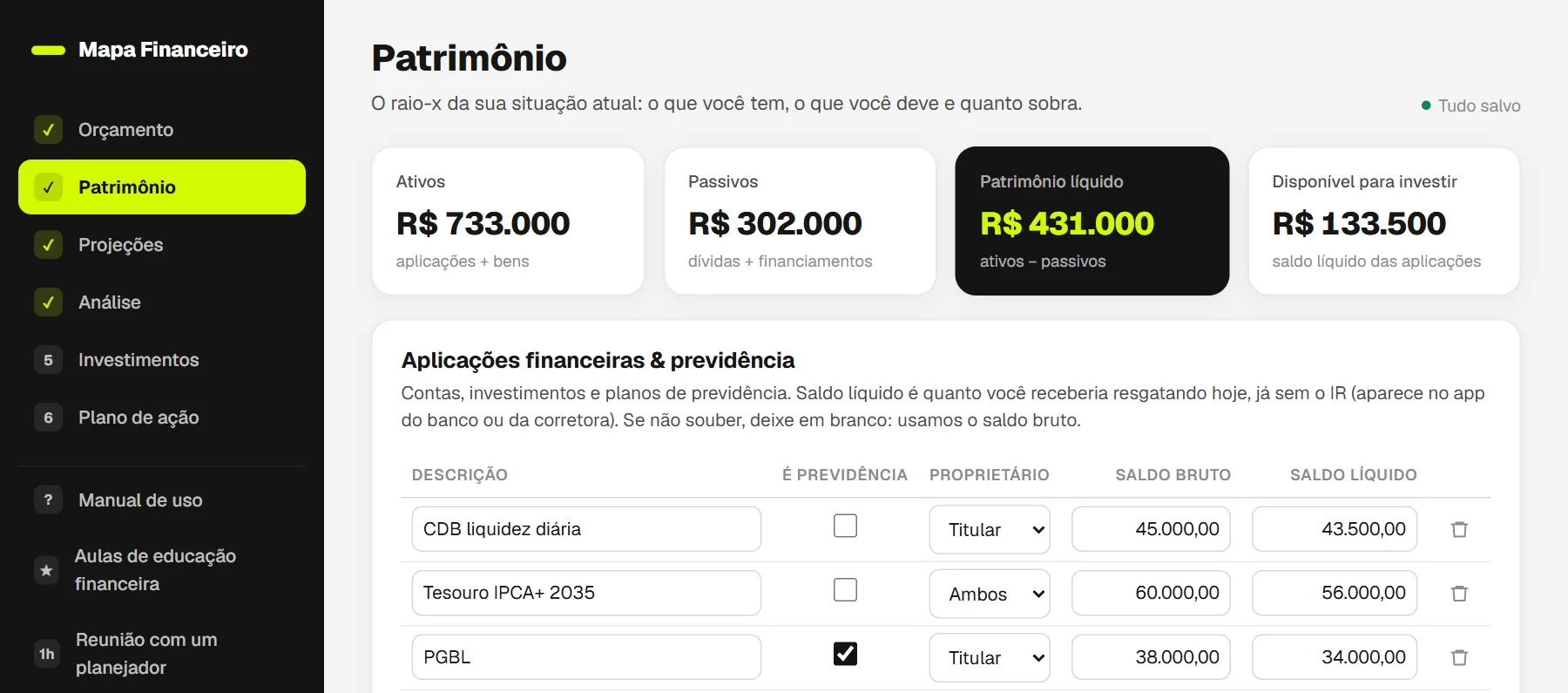 Tela de Patrimônio com indicadores de ativos, passivos e patrimônio líquido e a lista de aplicações financeiras